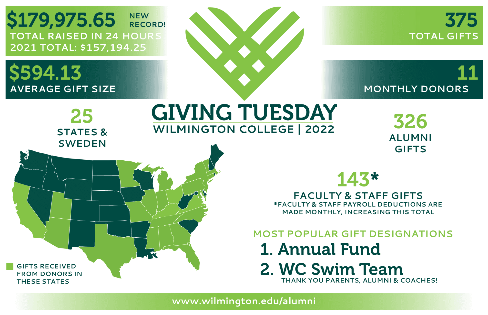 No alt text provided.